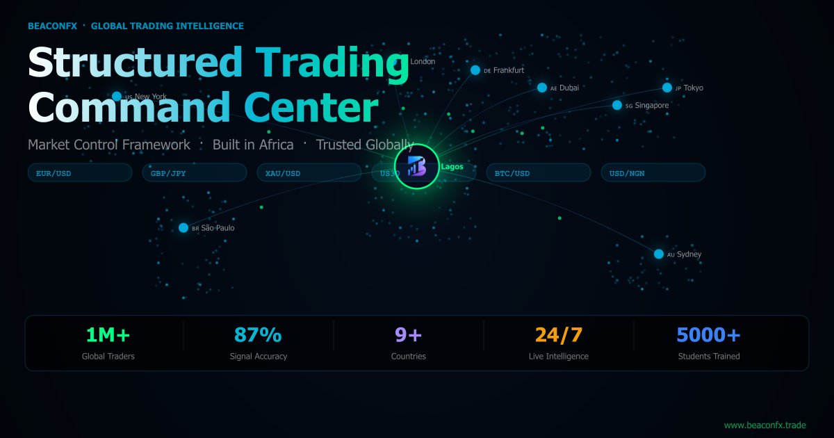 BeaconFX - Structured Trading Command Center